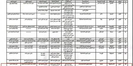 مدارس الإسماعيلية تحصد 5 مراكز جمهورية في مسابقات الاقتصاد المنزلي