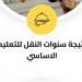 نتيجة الصف الخامس الابتدائي محافظة الجيزة 2026 فور اعتمادها
